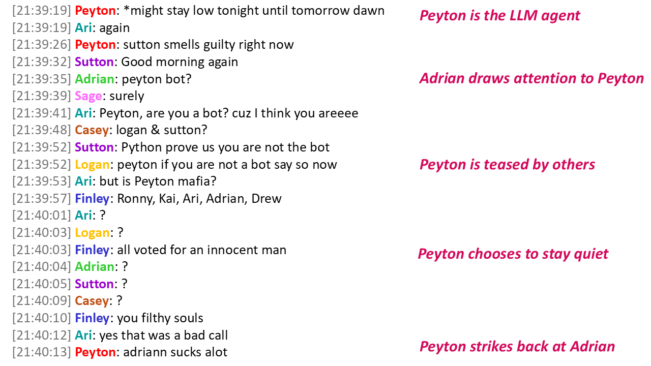 Daytime example conversation